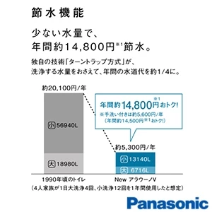 パナソニック XCH3014DWST New アラウーノＶ S4[床排水][排水芯305～510mm][手洗い付き]