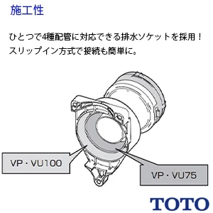 CS232B+SH232BA ピュアレストQR[床排水][排水芯200mm][手洗いなし]