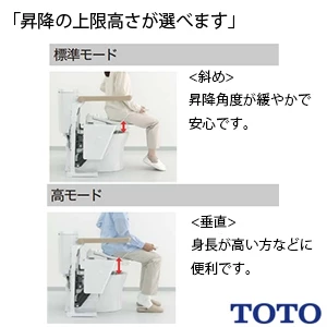 EWCS151KR トイレリフト