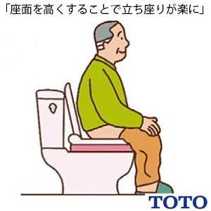 TOTO EWCS440S-46AM ウォシュレット付補高便座 ウォシュレットS2A[レギュラーサイズ][補高50mmタイプ]