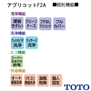 TOTO EWCS440S-51AM ウォシュレット付補高便座 アプリコットF2A[レギュラーサイズ][補高50mmタイプ]