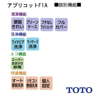 TOTO EWCS440S-52AM ウォシュレット付補高便座 アプリコットF1A[レギュラーサイズ][補高50mmタイプ]