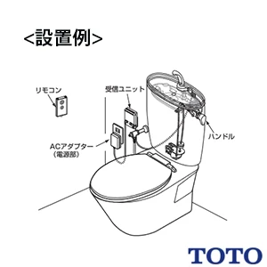 TOTO HE10JK リモコン便器洗浄ユニット[タッチスイッチ][乾電池][受信ユニット付き]