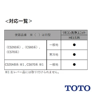 HE15JR ピュアレストQR・ピュアレストEX・ピュアレストMR用のリモコン便器洗浄 通販(卸価格)|TOTO トイレ・便器ならプロストア ダイレクト