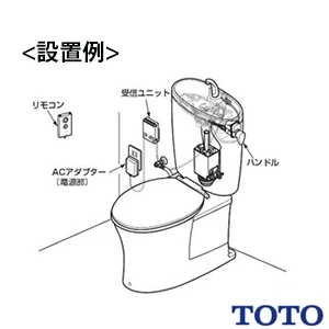 TOTO HE20JKR リモコン便器洗浄 通販(卸価格)|トイレ・便器ならプロストア ダイレクト