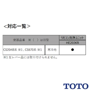 TOTO HE20JKR リモコン便器洗浄 通販(卸価格)|トイレ・便器ならプロストア ダイレクト