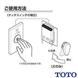 TOTO HE25JR リモコン便器洗浄ユニット[タッチスイッチ][有線][受信ユニット付き]