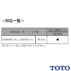 TOTO HE25JR リモコン便器洗浄ユニット[タッチスイッチ][有線][受信ユニット付き]