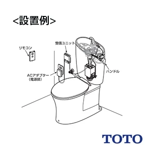 TOTO HE30JK リモコン便器洗浄ユニット[タッチスイッチ][乾電池][受信ユニット付き]