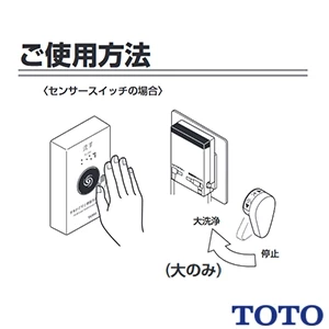 HE37 ピュアレストQR・ピュアレストEX・ピュアレストMR用のリモコン便器洗浄 通販(卸価格)|TOTO トイレ・便器ならプロストア ダイレクト