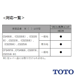 HE39 ピュアレストQR・ピュアレストEX・ピュアレストMR用のリモコン便器洗浄 通販(卸価格)|TOTO トイレ・便器ならプロストア ダイレクト