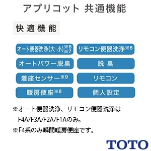 TOTO TCF4714 ウォシュレット アプリコット F1[壁リモコン][瞬間式][手動レバー便器洗浄][お任せ節電][便座･便ふたソフト閉止]