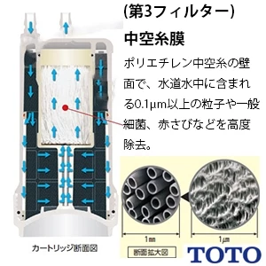 TEK300 浄水器専用自在水栓 通販(卸価格)|TOTO キッチン水栓ならプロストア ダイレクト