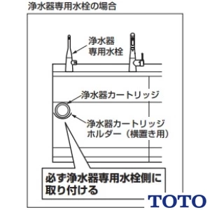 TOTO THD45 浄水カートリッジホルダー[横置き用]