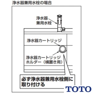 TOTO THD45 浄水カートリッジホルダー[横置き用]