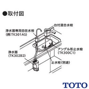 TOTO TK300C1 浄水器用分岐付き止水栓[アングル形][止水栓][分岐付][フィルター付]