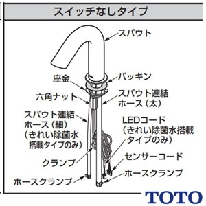 TOTO TLE01705JA 自動水栓機能部[サーモ][AC100V]