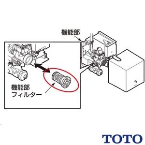 TOTO TLE01705JA 自動水栓機能部[サーモ][AC100V]