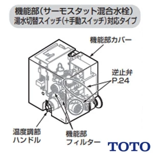 TOTO TLE01708JA 自動水栓機能部[サーモ][AC100V][手動スイッチ][Aタイプ用]