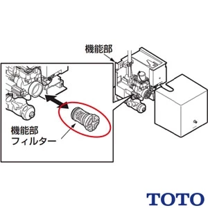 TOTO TLE28502JA 台付自動水栓 アクアオート[自動水栓][単水栓][Aタイプ][AC100Vタイプ][JIS対応品]