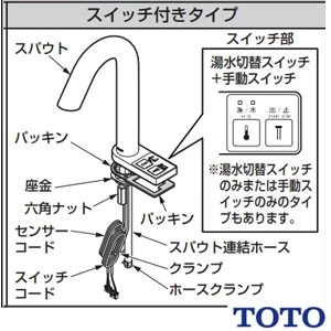 TOTO TLE33501JA 台付自動水栓 アクアオート[自動水栓][単水栓][グースネックタイプ][AC100Vタイプ][JIS対応品]