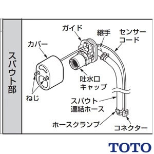 TOTO TLE38501JA 手洗器用自動水栓（単水栓、AC100V）[アクアオート][単水栓][コンパクト手洗器用][壁給水]