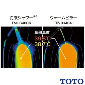 TMN40TY7 壁付サーモスタット混合水栓 タッチスイッチタイプ