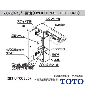 TOTO UGLD02S トイレ キャビネット