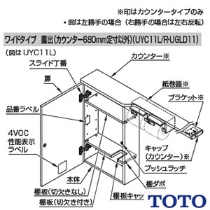 UGLD03S トイレ キャビネット 通販(卸価格)|TOTO トイレアクセサリー・ペーパーホルダーならプロストア ダイレクト