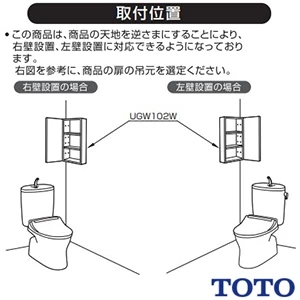 TOTO UGW102W トイレ キャビネット[埋込タイプ]