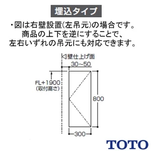 TOTO UGW103 トイレ キャビネット[トイレ周辺収納][サイズ: 300ｘ151(埋込代70)ｘ800mm][ペーパー収納タイプ][木質製]