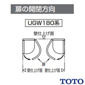 TOTO UGW180S トイレ キャビネット[スリムタイプ]