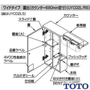 TOTO UYC02RS トイレ キャビネット[ワイドタイプ][680mm定寸][紙巻器付][露出タイプ][Rタイプ]