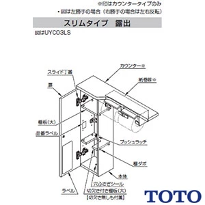 TOTO UYC03LS トイレ キャビネット[スリムタイプ][550mm定寸][紙巻器付][露出タイプ][Lタイプ]