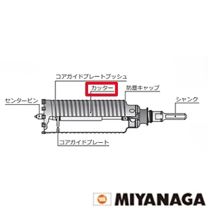 ミヤナガ PCB125C ミヤナガ ブロック用ドライモンドコアドリル（カッター） 刃先径125mm