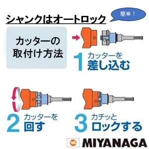 PCD125 ミヤナガ ドライモンドコアドリル（セット） ストレートシャンク 刃先径125mm