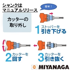 PCD125 ミヤナガ ドライモンドコアドリル（セット） ストレートシャンク 刃先径125mm