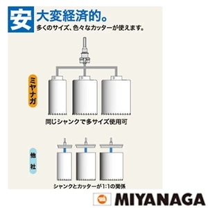 PCD160C ドライモンドコアドリル（カッター） 刃先径160mm