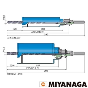 ミヤナガ PCGW170 ガルバウッドコアドリル（セット） ストレートシャンク 刃先径170mm