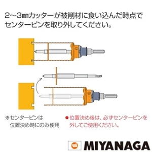 ミヤナガ PCHP050 ハイパーダイヤコアドリル（セット） ストレートシャンク 刃先径50mm