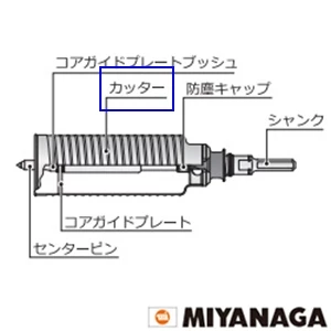 ミヤナガ PCHPD080C ハイパーダイヤコアドリル（カッター） 刃先径80mm