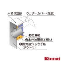 PTK-25 通販(卸価格)|リンナイ プロペラ換気扇取替キットならプロ