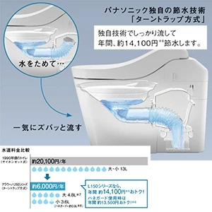 XCH1502M**BK パナソニック アラウーノL150シリーズ タイプ2[タンクレストイレ][排水芯:床 120･200/305-470mm]