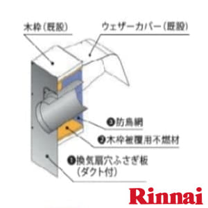 Ptk 25 リンナイ プロペラ換気扇取替キット プロストア ダイレクト 卸価格でご提供