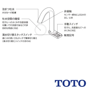 TOTO 台付自動水栓 アクアオート 自動水栓機能部(サーモ、AC100V、湯水