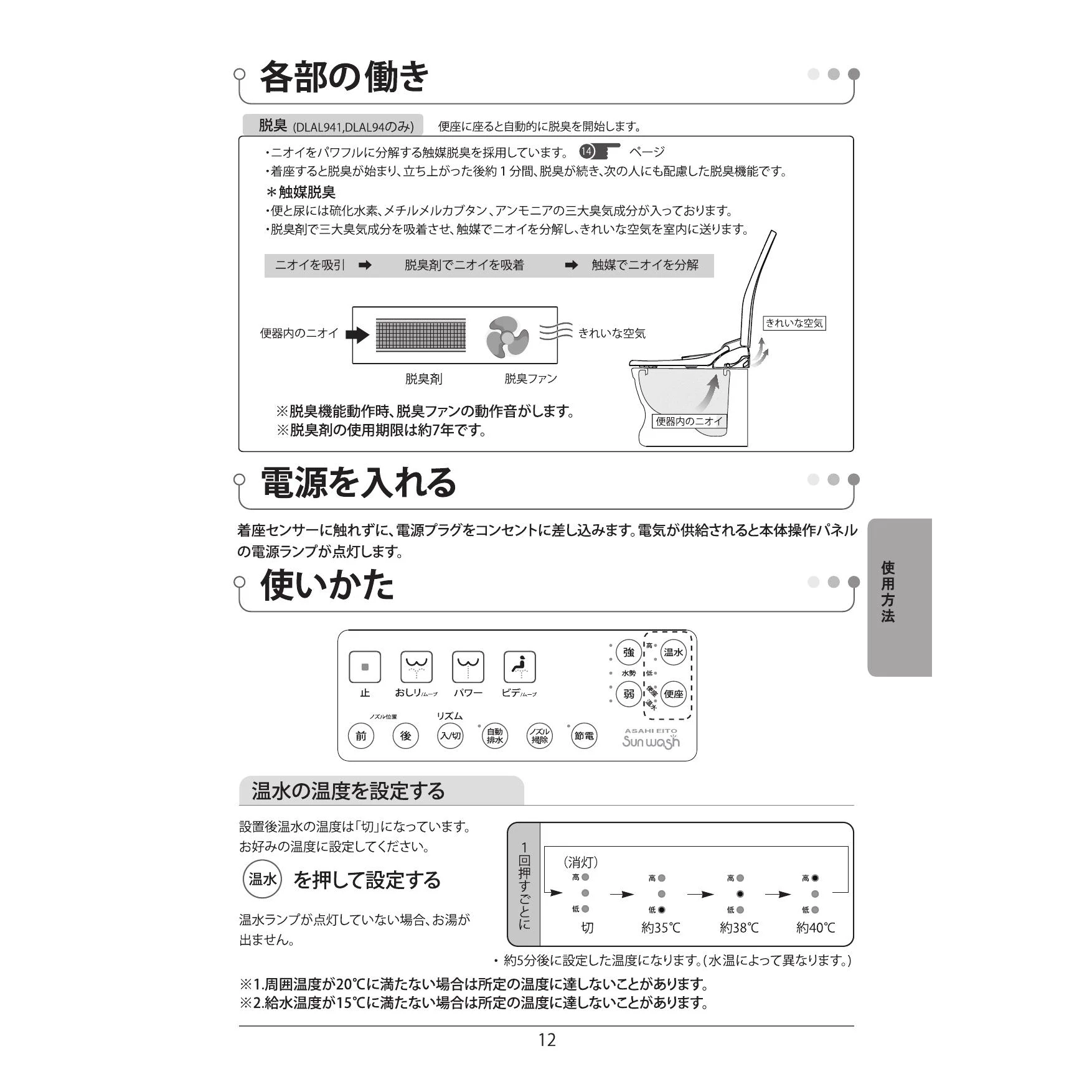 アサヒ衛陶 AF400KLR931LW 取扱説明書 商品図面 施工説明書|アサヒ衛陶の通販はプロストア ダイレクト