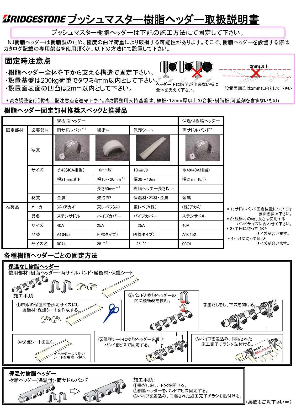 ブリヂストン NJMD-B 取扱説明書 施工説明書|プッシュマスター ヘッダーの通販はプロストア ダイレクト