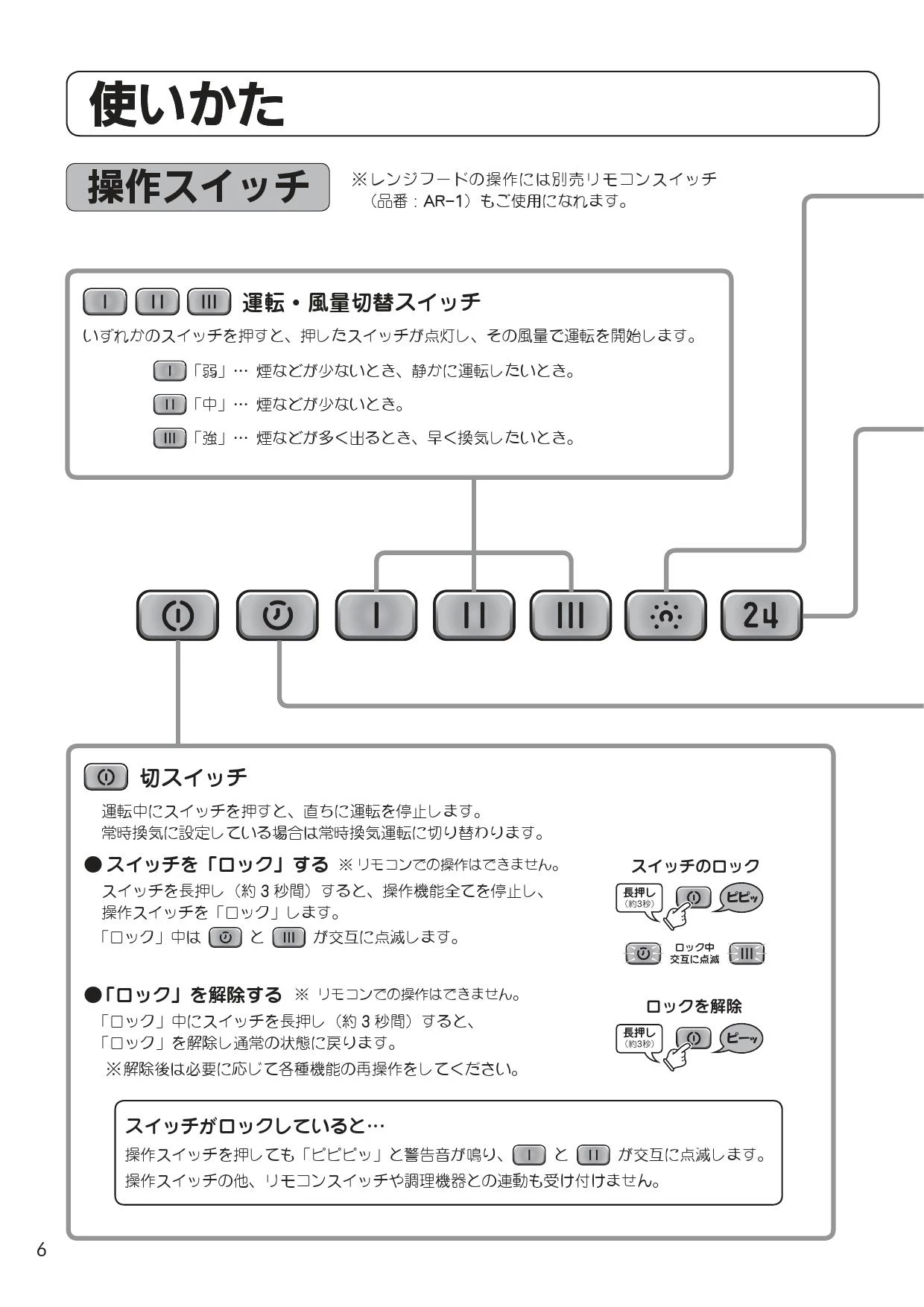 クリナップ ZZCFEDL952S 取扱説明書 商品図面|クリナップ フェデリカ サイドタイプ・センタータイプの通販はプロストア ダイレクト