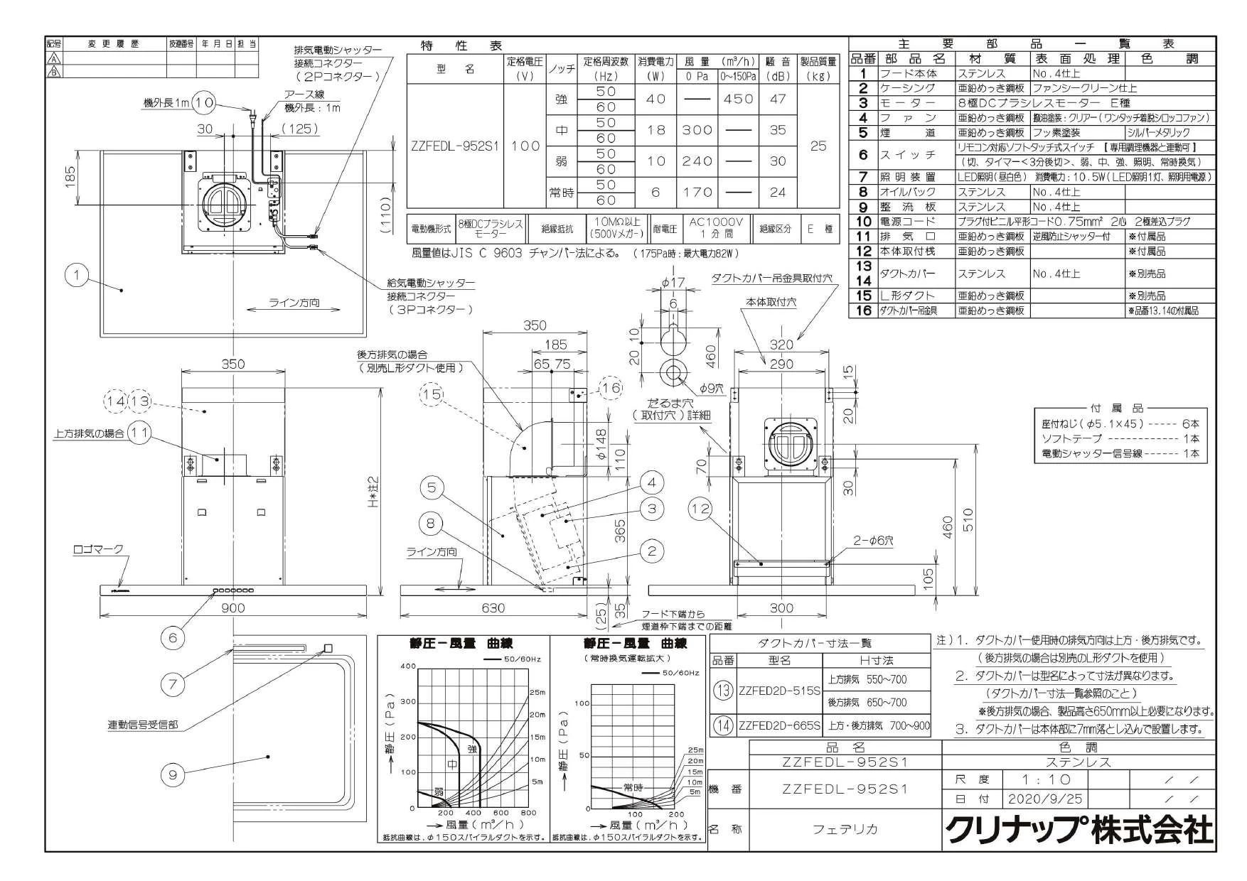 クリナップ ZZFEDL-952S1 商品図面|クリナップ フェデリカ 壁付けの通販はプロストア ダイレクト