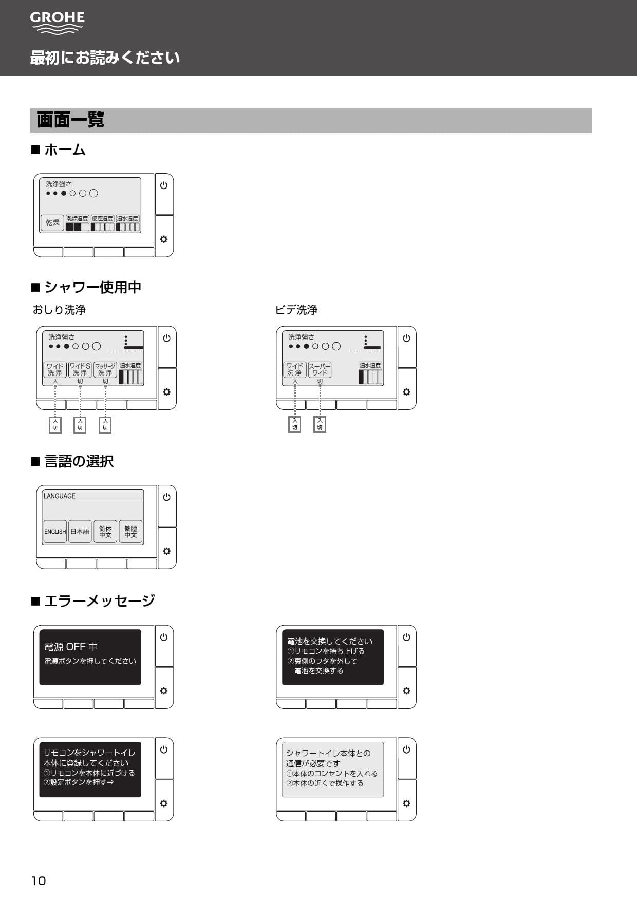 蔵 <美品>グローエセンシアアリーナシャワートイレ一のリモコン